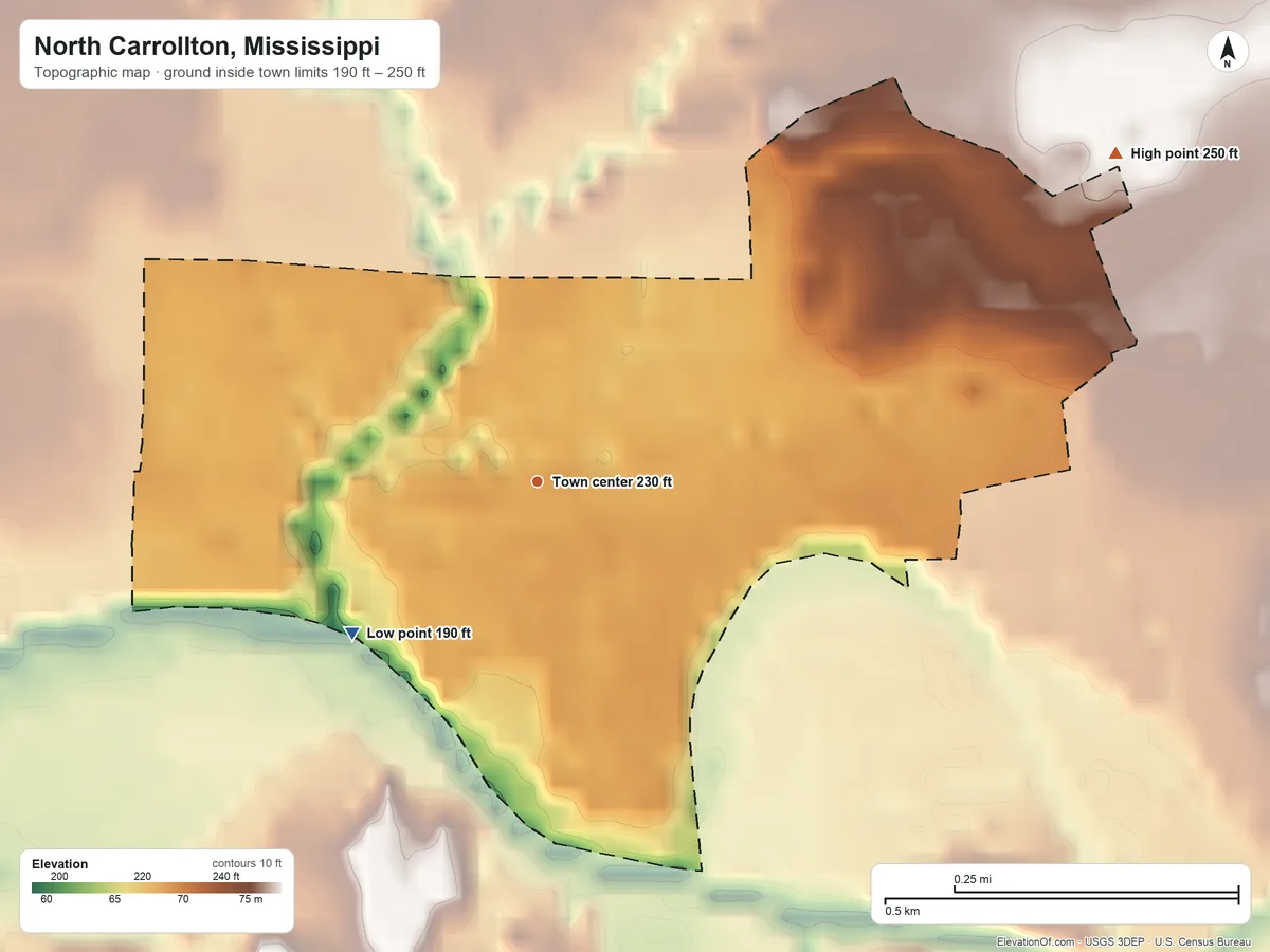 Topographic elevation map of North Carrollton, Mississippi, shaded from 190 ft on the southwest side to 250 ft on the northeast side
