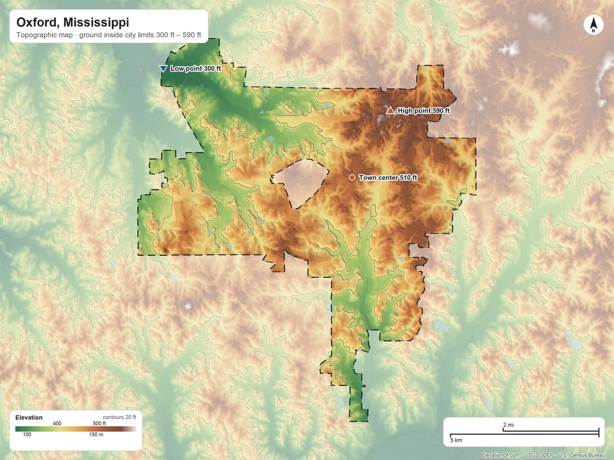 Topographic elevation map of Oxford, Mississippi, shaded from 300 ft on the northwest side to 590 ft on the northeast side
