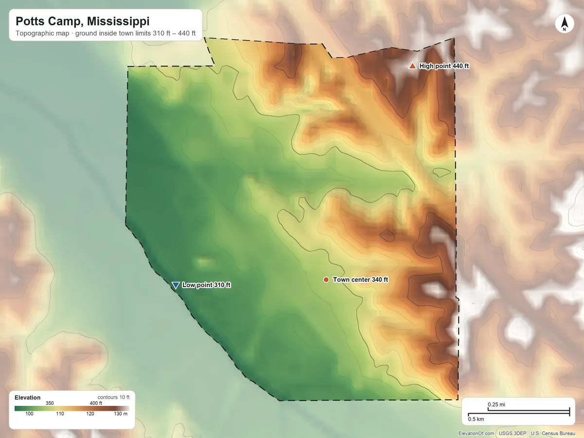 Topographic elevation map of Potts Camp, Mississippi, shaded from 310 ft on the west side to 440 ft on the north side