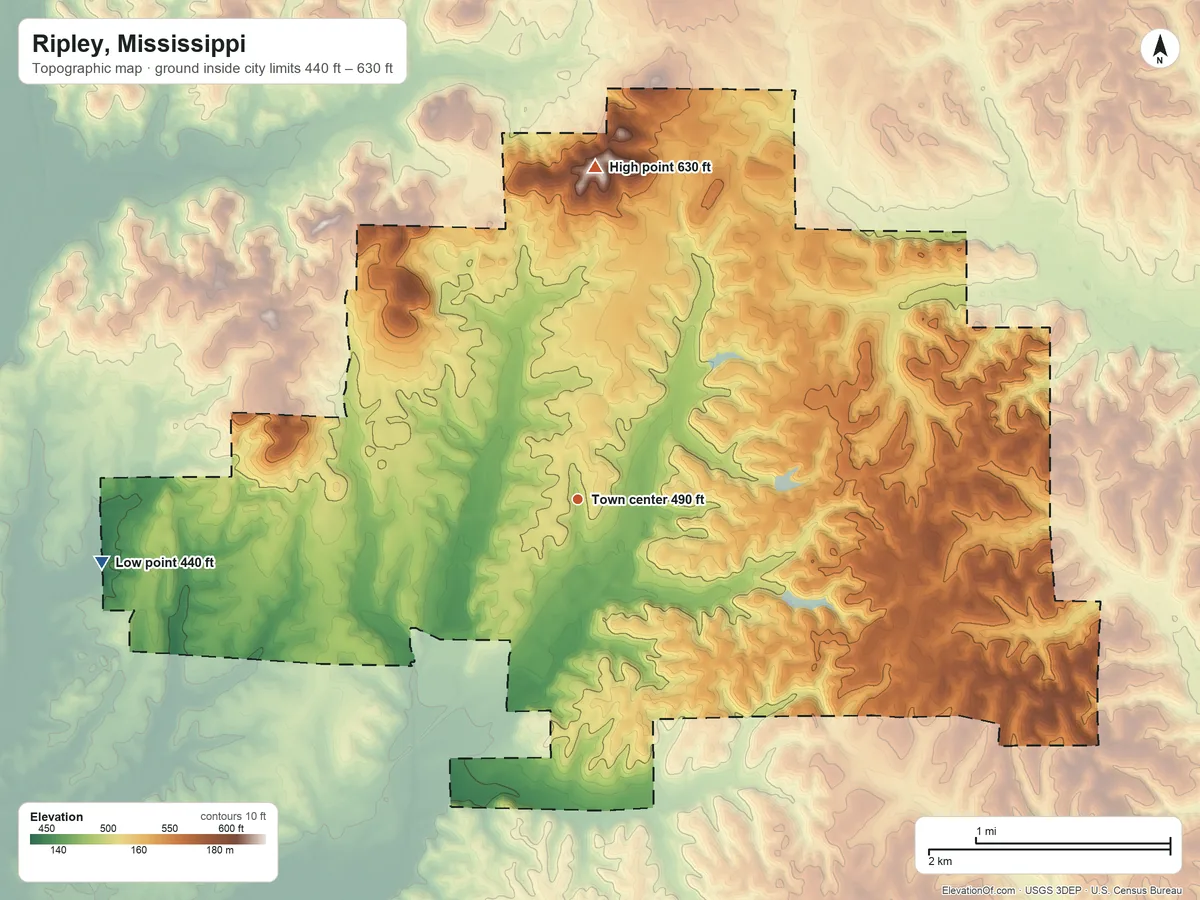 Topographic elevation map of Ripley, Mississippi, shaded from 440 ft on the west side to 630 ft on the north side