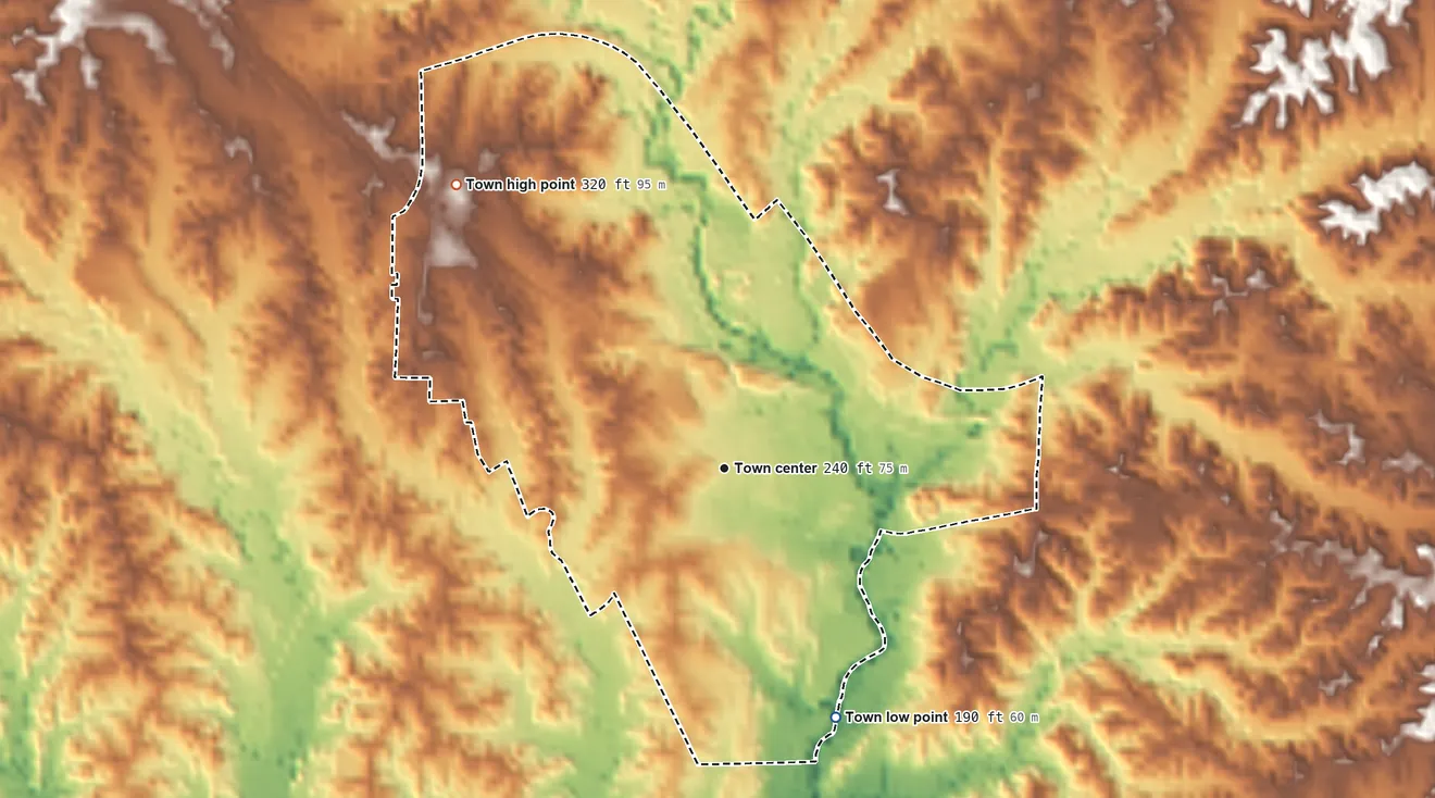 Topographic elevation map of Roxie, Mississippi, shaded from 190 ft on the southeast side to 320 ft on the northwest side
