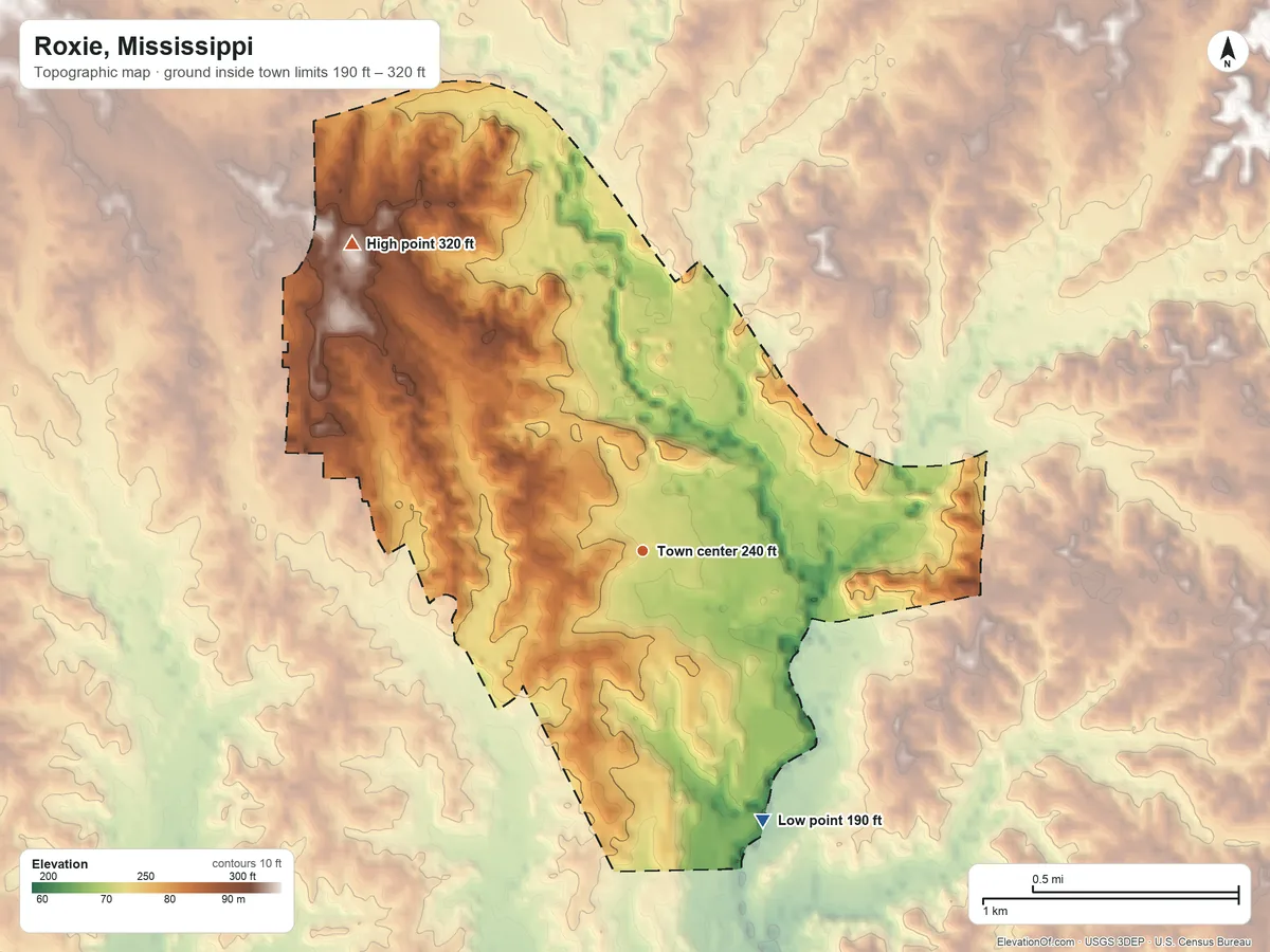 Topographic elevation map of Roxie, Mississippi, shaded from 190 ft on the southeast side to 320 ft on the northwest side