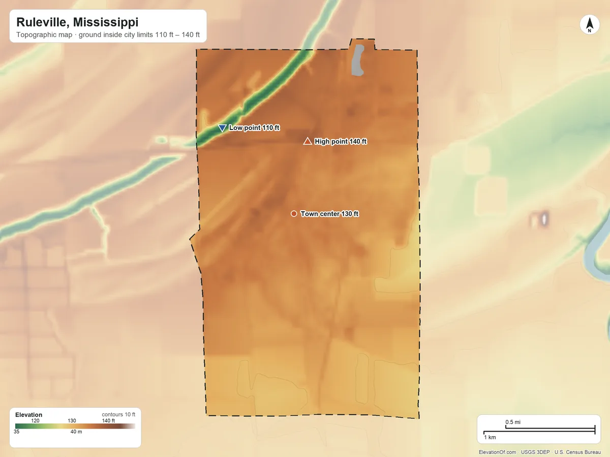 Topographic elevation map of Ruleville, Mississippi, shaded from 110 ft on the northwest side to 140 ft on the north side