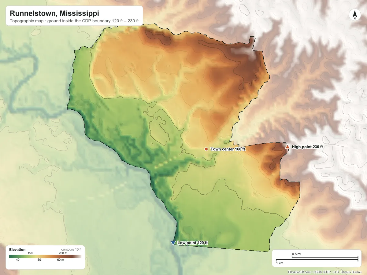 Topographic elevation map of Runnelstown, Mississippi, shaded from 120 ft on the south side to 230 ft on the east side