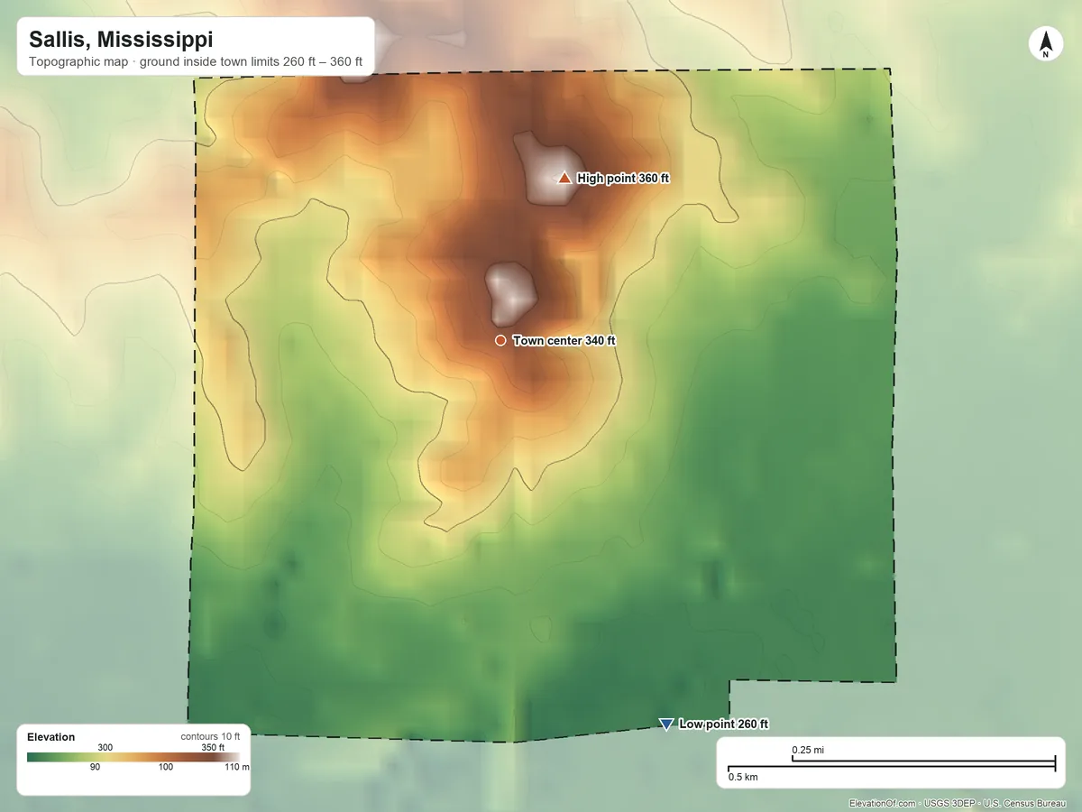Topographic elevation map of Sallis, Mississippi, shaded from 260 ft on the southeast side to 360 ft on the north side