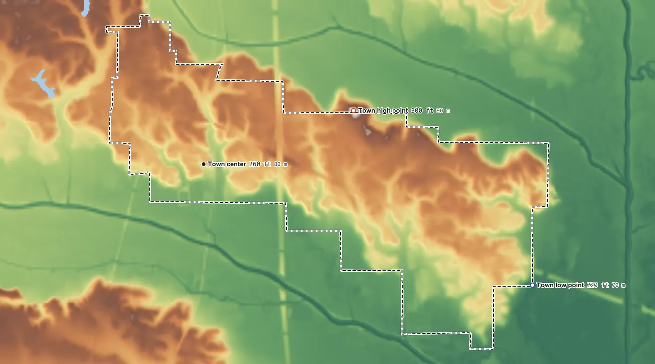 Topographic elevation map of Shannon, Mississippi, shaded from 220 ft on the east side to 300 ft on the east side