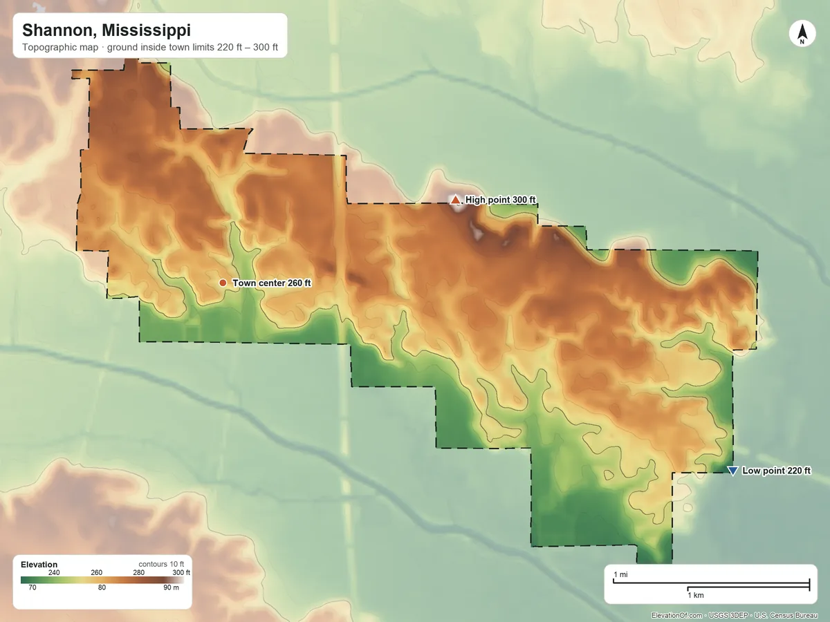 Topographic elevation map of Shannon, Mississippi, shaded from 220 ft on the east side to 300 ft on the east side