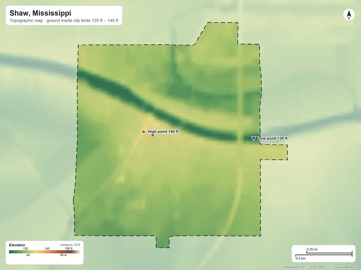 Topographic elevation map of Shaw, Mississippi, shaded from 120 ft on the east side to 140 ft near the middle