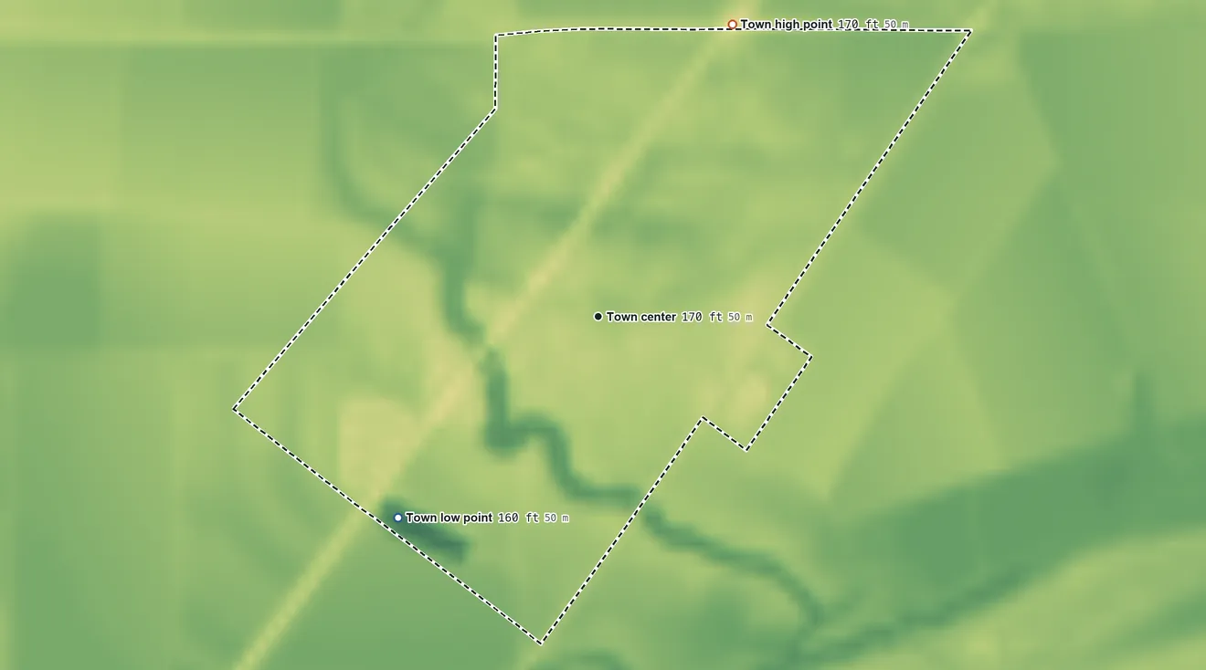 Topographic elevation map of Sledge, Mississippi, shaded from 160 ft on the southwest side to 170 ft on the northeast side
