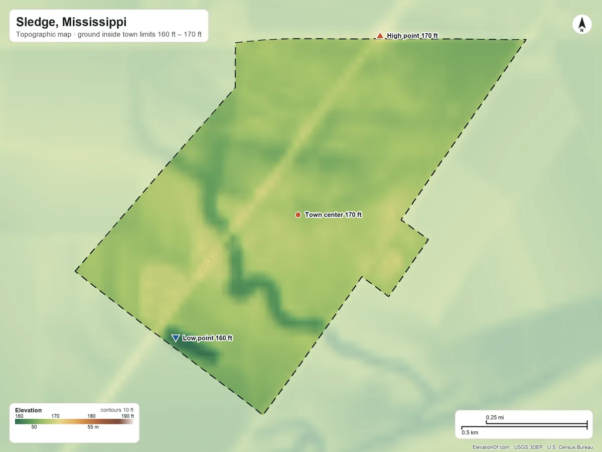 Topographic elevation map of Sledge, Mississippi, shaded from 160 ft on the southwest side to 170 ft on the northeast side