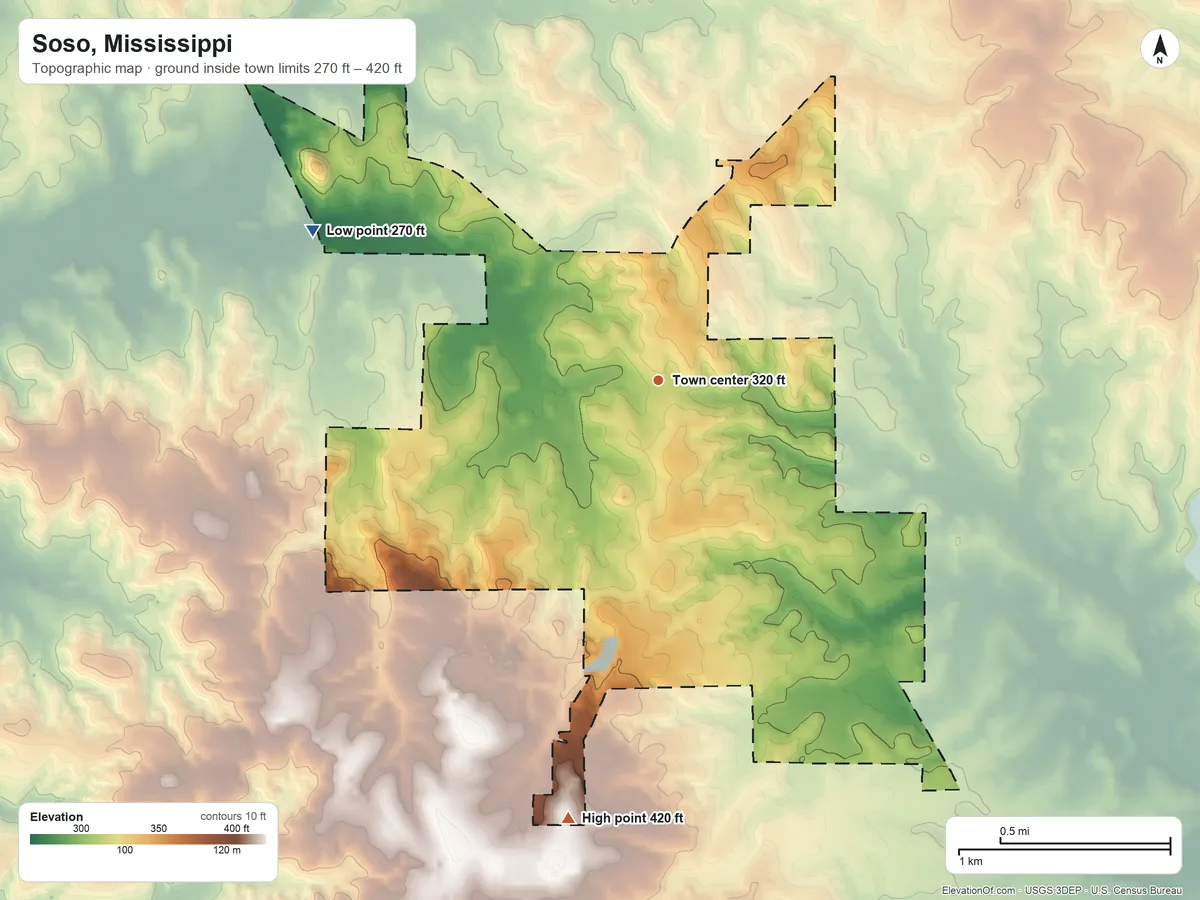 Topographic elevation map of Soso, Mississippi, shaded from 270 ft on the northwest side to 420 ft on the south side