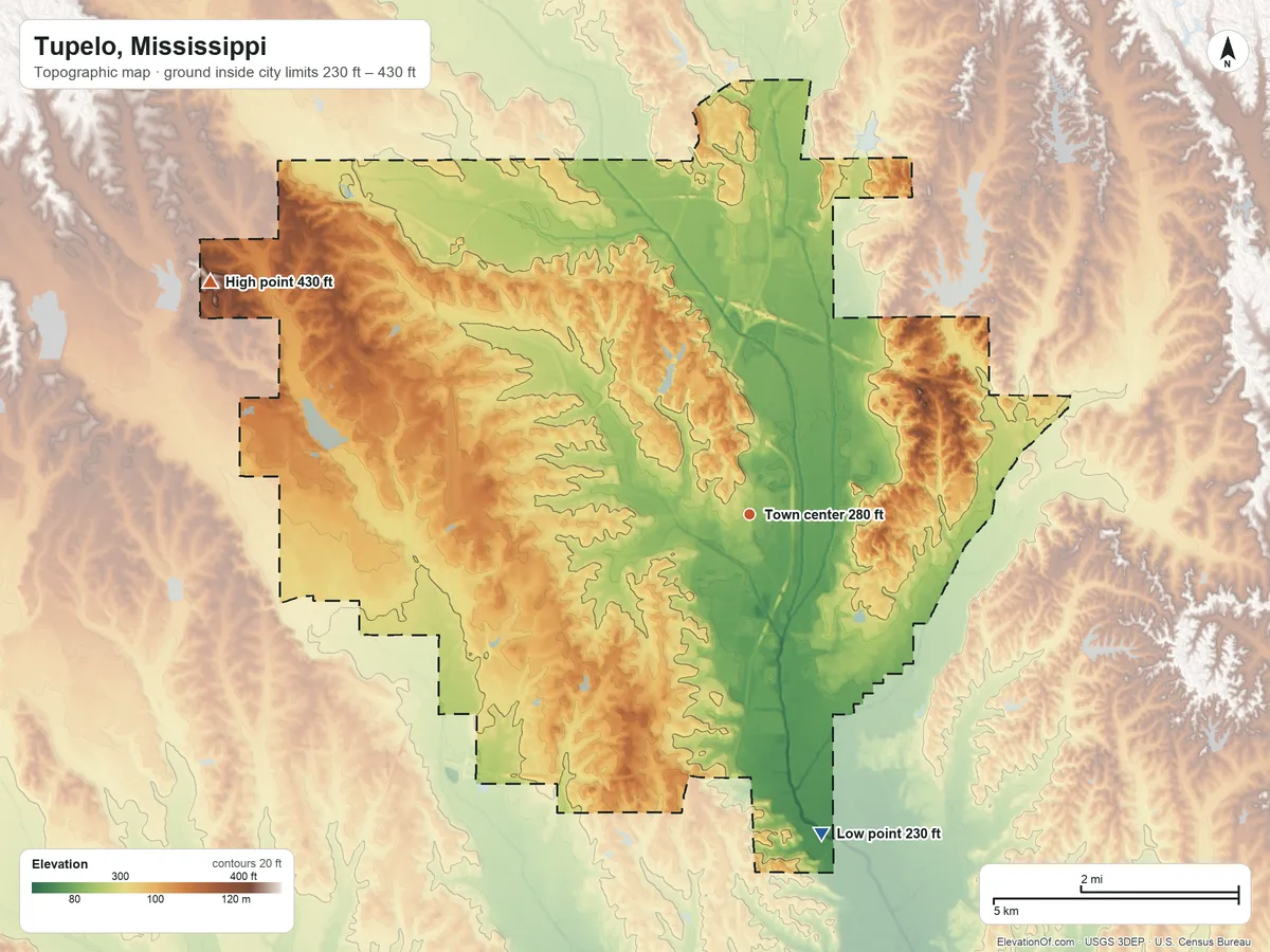 Topographic elevation map of Tupelo, Mississippi, shaded from 230 ft on the south side to 430 ft on the northwest side