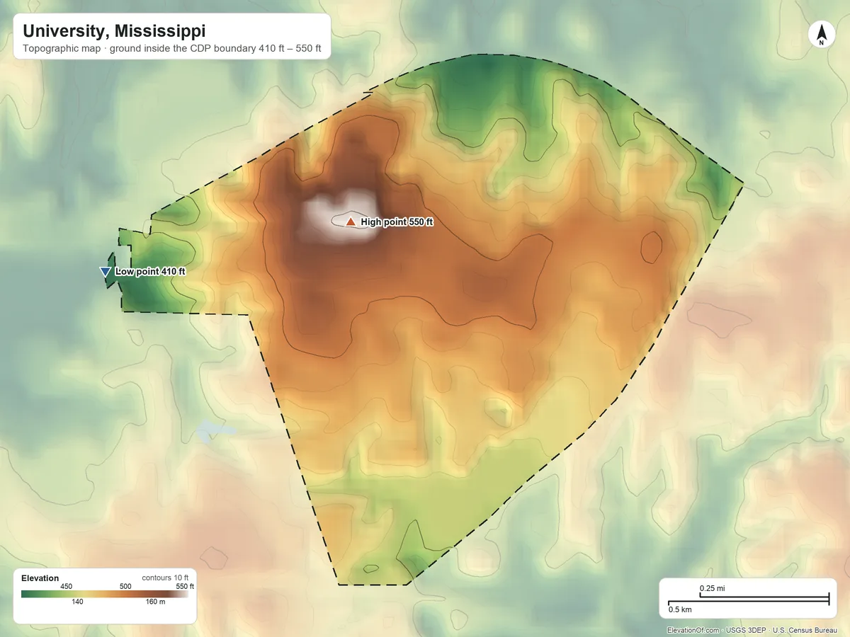 Topographic elevation map of University, Mississippi, shaded from 410 ft on the west side to 550 ft on the west side