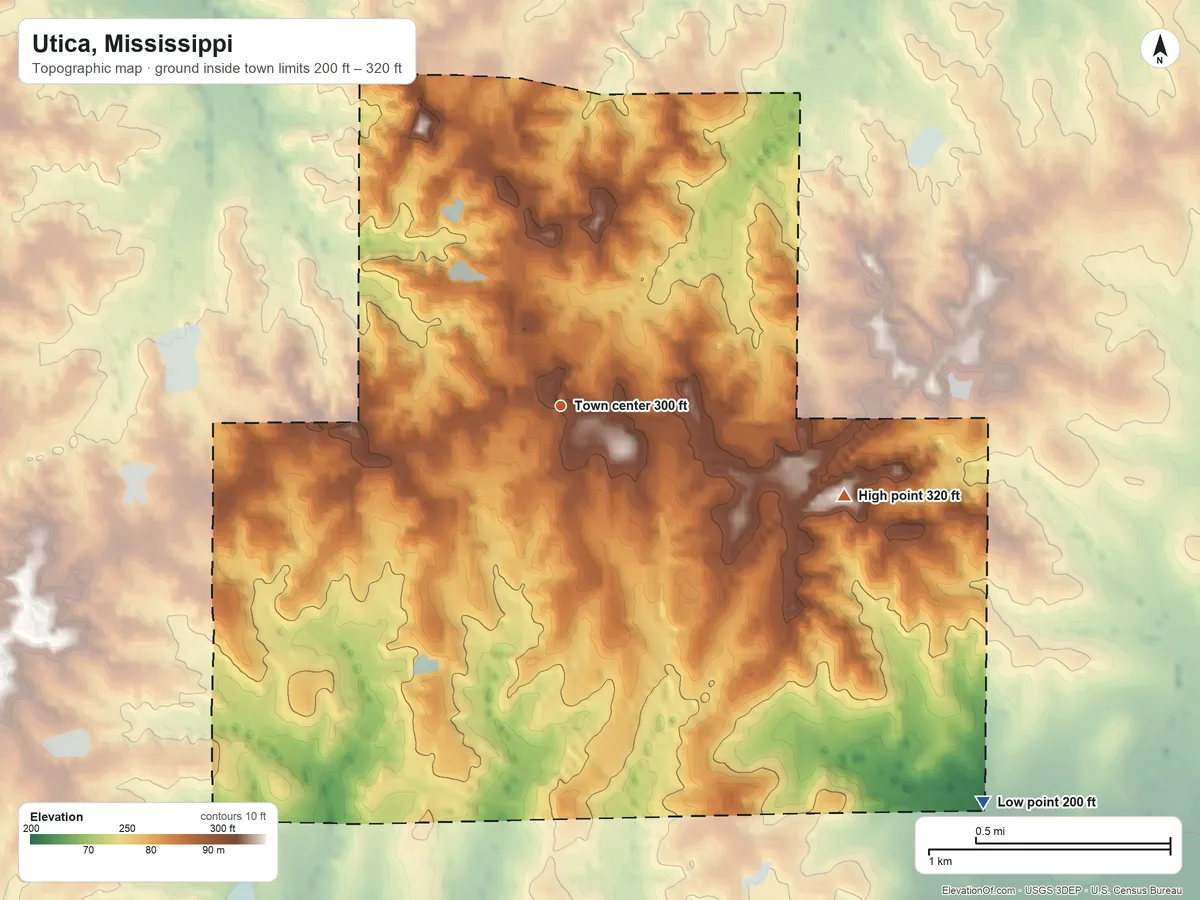 Topographic elevation map of Utica, Mississippi, shaded from 200 ft on the southeast side to 320 ft on the east side