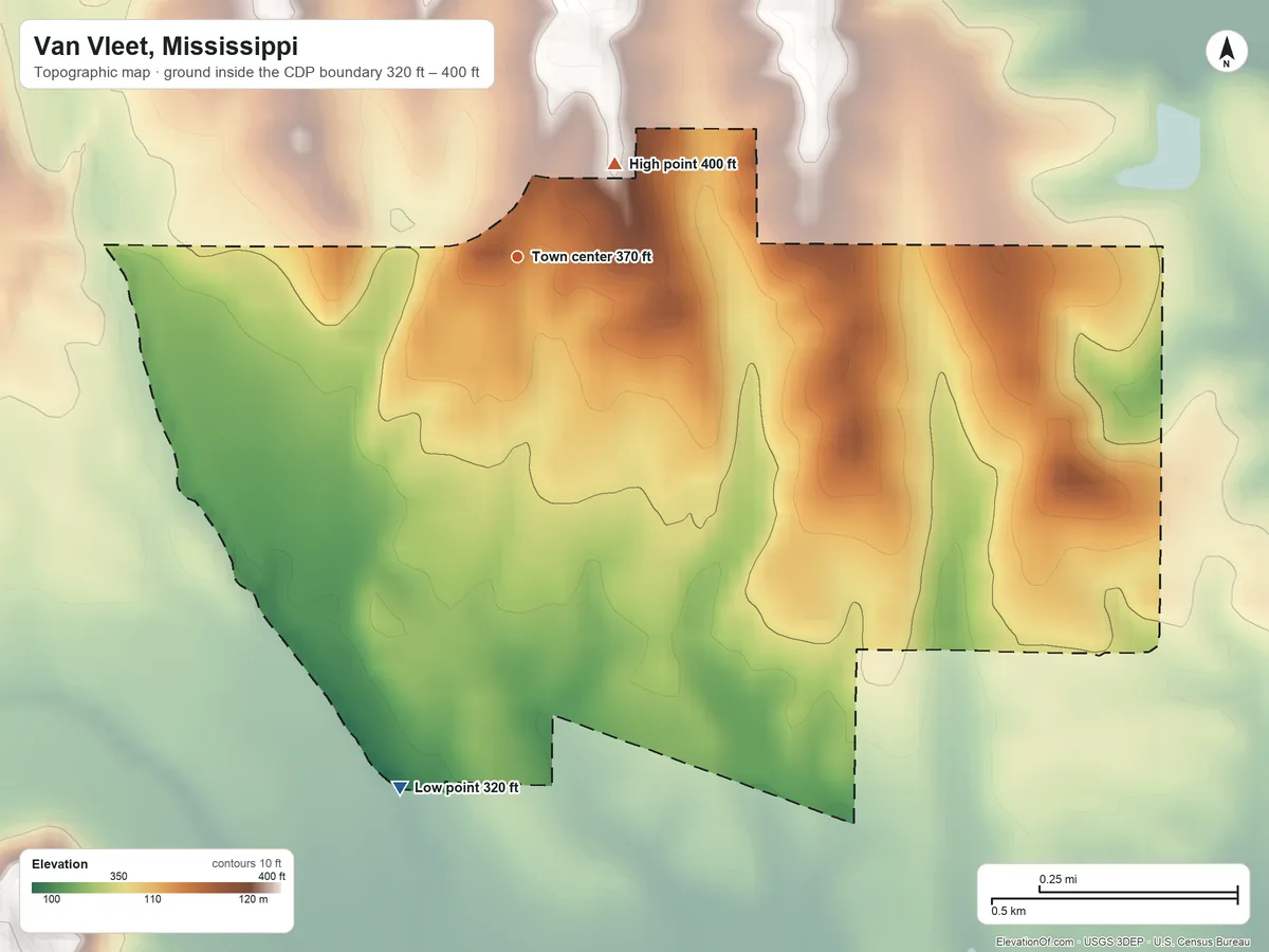 Topographic elevation map of Van Vleet, Mississippi, shaded from 320 ft on the south side to 400 ft on the northeast side