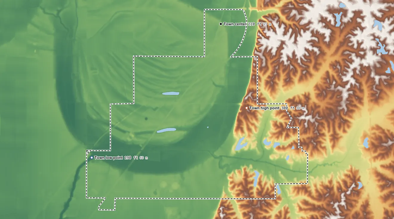 Topographic elevation map of Walls, Mississippi, shaded from 190 ft on the southwest side to 300 ft on the south side