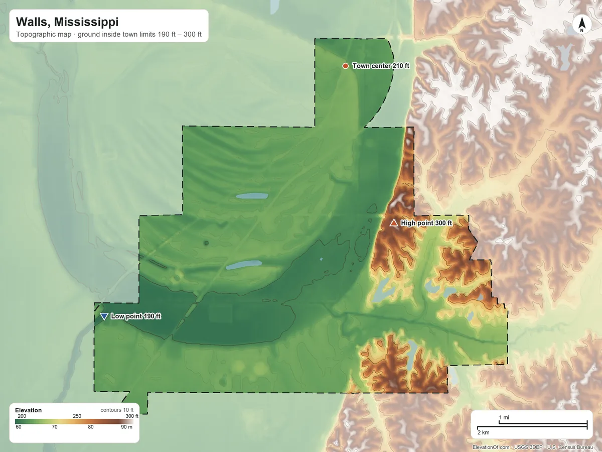 Topographic elevation map of Walls, Mississippi, shaded from 190 ft on the southwest side to 300 ft on the south side