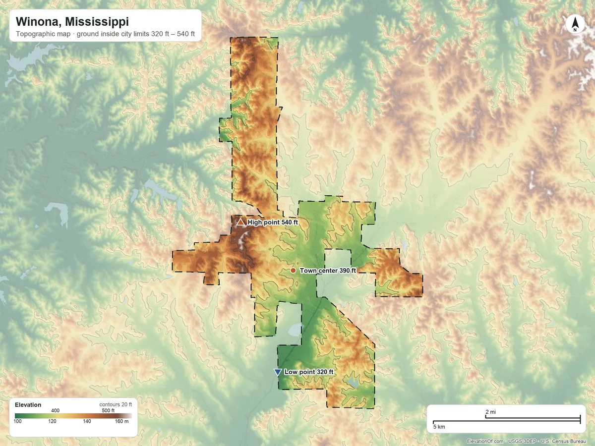 Topographic elevation map of Winona, Mississippi, shaded from 320 ft on the south side to 540 ft on the northwest side