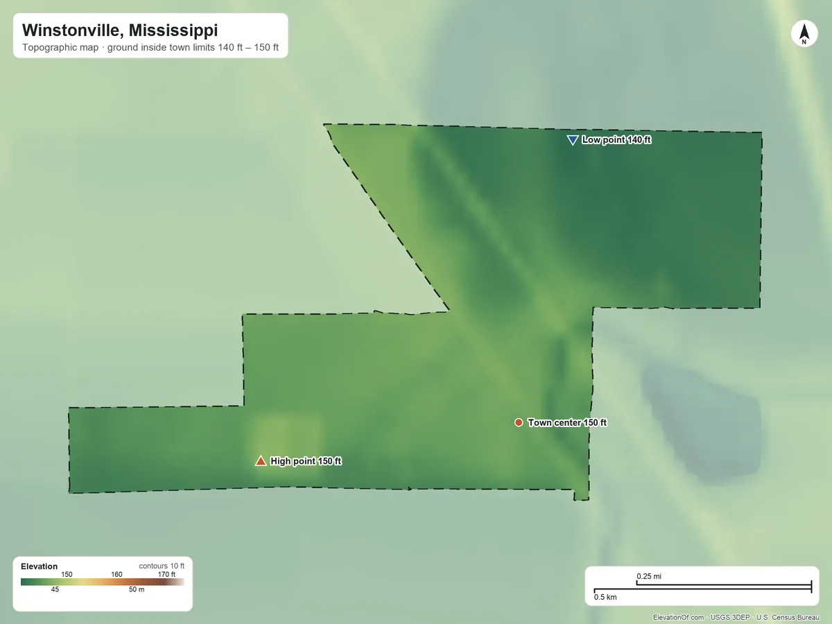Topographic elevation map of Winstonville, Mississippi, shaded from 140 ft on the north side to 150 ft on the west side