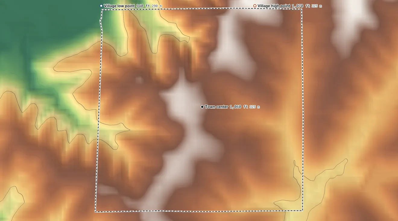 Topographic elevation map of Allendale, Missouri, shaded from 940 ft on the northwest side to 1,070 ft on the northeast side