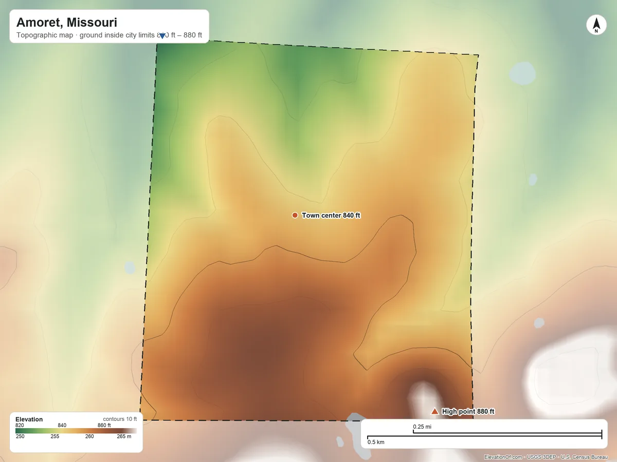Topographic elevation map of Amoret, Missouri, shaded from 820 ft on the northwest side to 880 ft on the southeast side