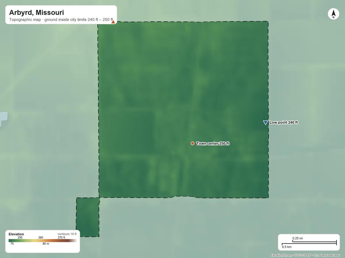 Topographic elevation map of Arbyrd, Missouri, shaded from 240 ft on the east side to 250 ft on the northwest side