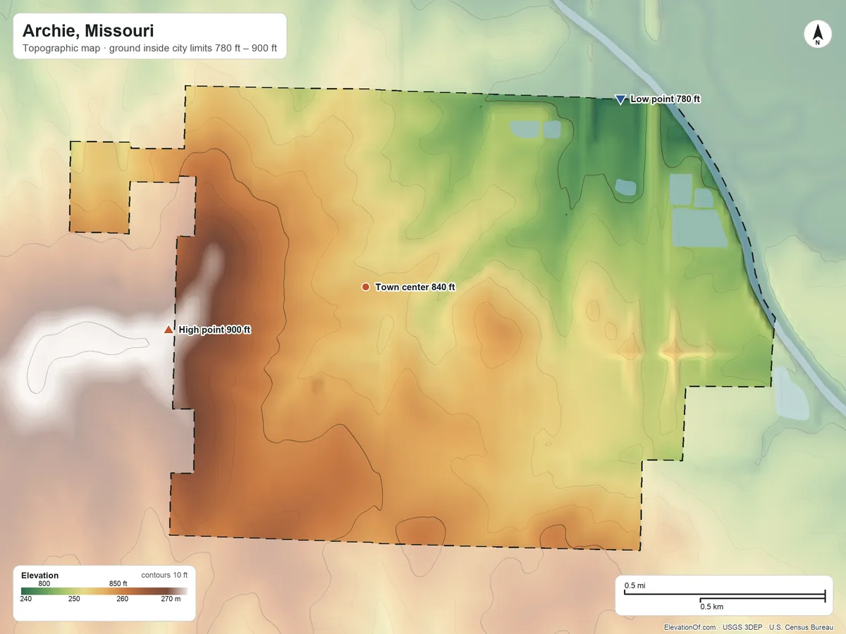 Topographic elevation map of Archie, Missouri, shaded from 780 ft on the northeast side to 900 ft on the west side