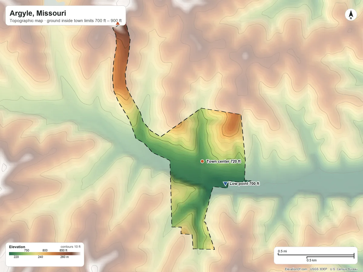 Topographic elevation map of Argyle, Missouri, shaded from 700 ft on the southeast side to 900 ft on the northwest side
