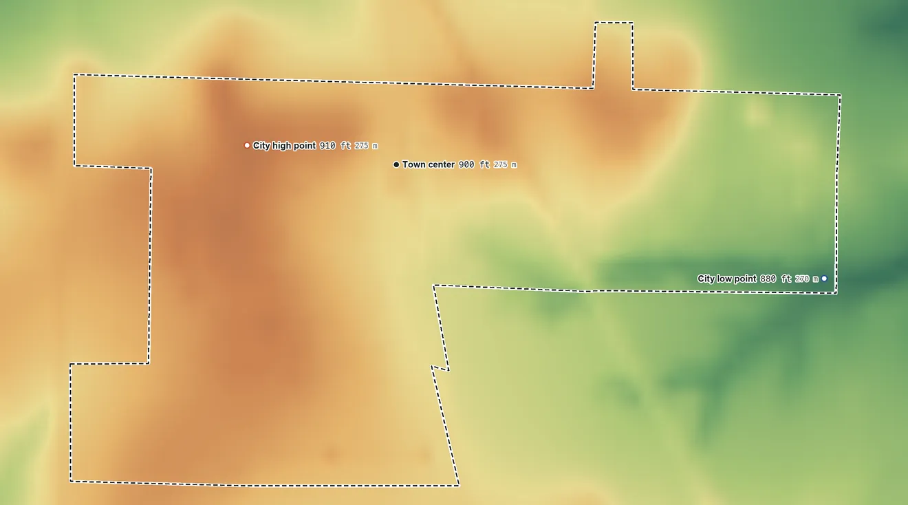 Topographic elevation map of Asbury, Missouri, shaded from 880 ft on the east side to 910 ft on the west side