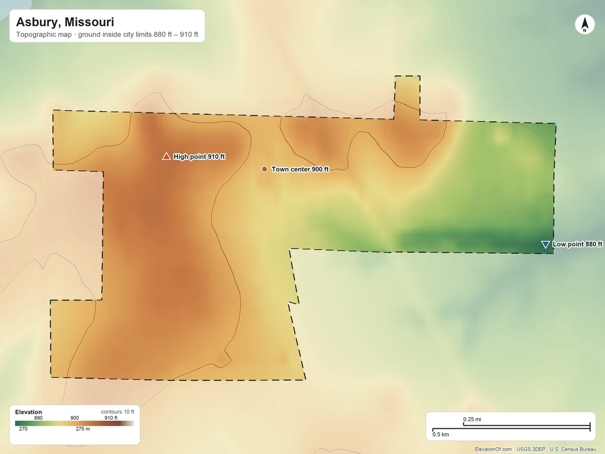 Topographic elevation map of Asbury, Missouri, shaded from 880 ft on the east side to 910 ft on the west side