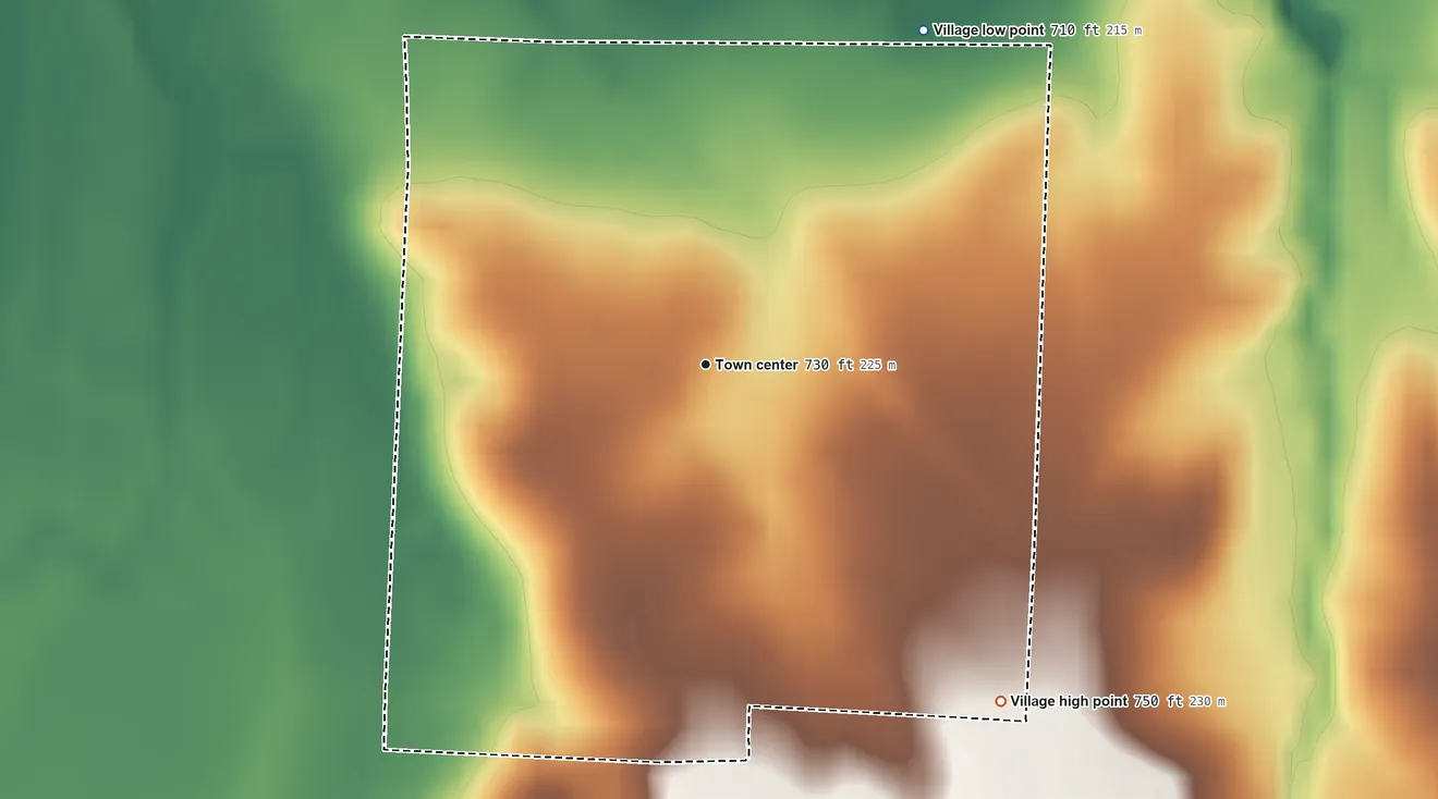 Topographic elevation map of Aullville, Missouri, shaded from 710 ft on the northeast side to 750 ft on the southeast side