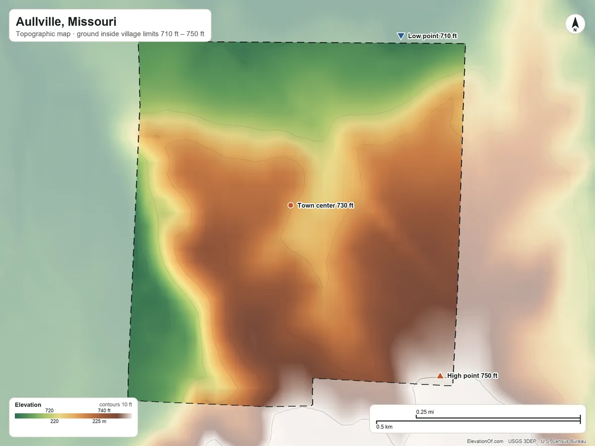 Topographic elevation map of Aullville, Missouri, shaded from 710 ft on the northeast side to 750 ft on the southeast side