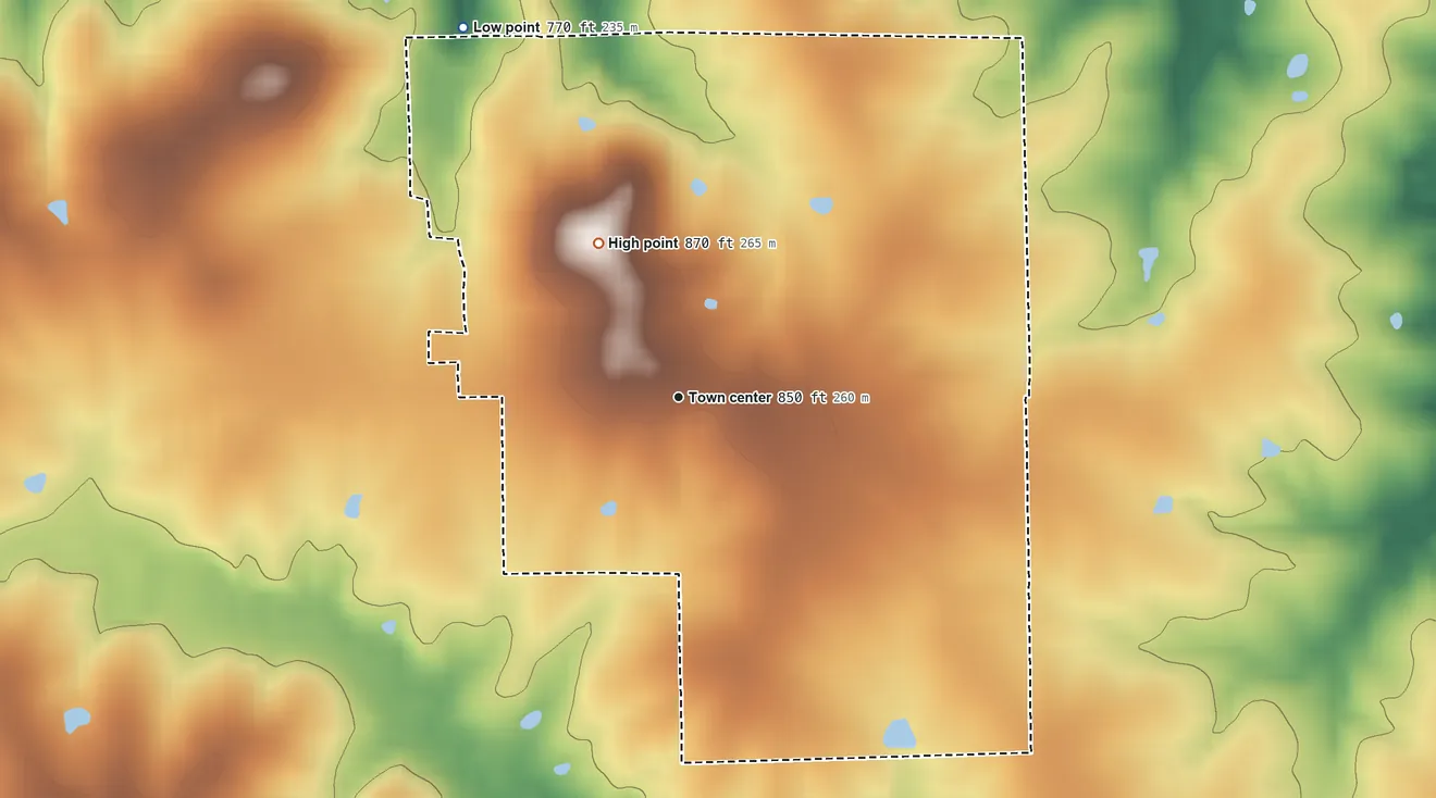 Topographic elevation map of Avalon, Missouri, shaded from 770 ft on the northwest side to 870 ft on the northwest side
