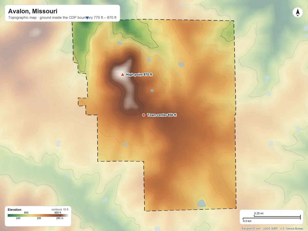 Topographic elevation map of Avalon, Missouri, shaded from 770 ft on the northwest side to 870 ft on the northwest side