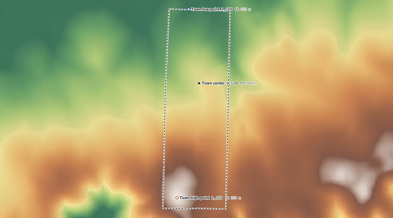 Topographic elevation map of Avilla, Missouri, shaded from 1,100 ft on the north side to 1,160 ft on the south side