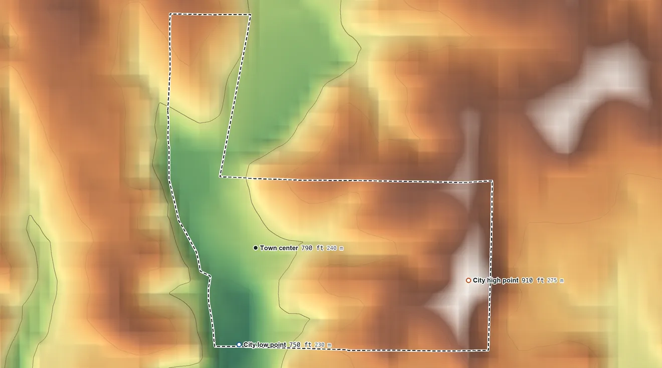 Topographic elevation map of Avondale, Missouri, shaded from 750 ft on the south side to 910 ft on the east side