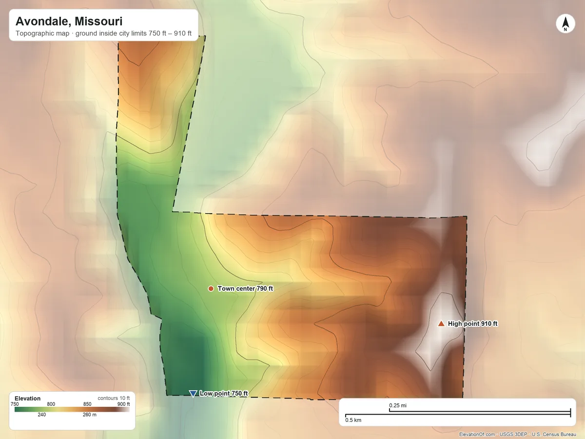 Topographic elevation map of Avondale, Missouri, shaded from 750 ft on the south side to 910 ft on the east side