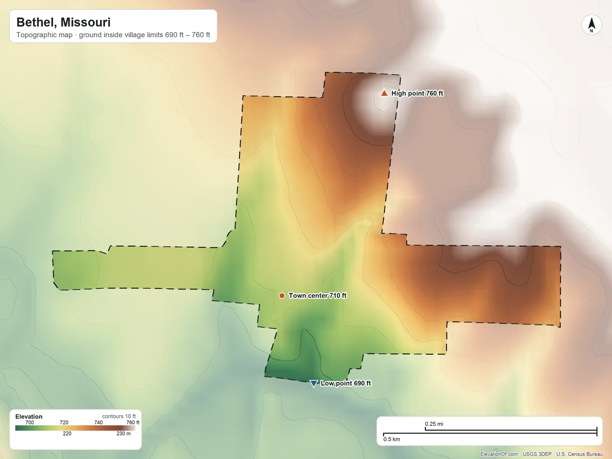 Topographic elevation map of Bethel, Missouri, shaded from 690 ft on the south side to 760 ft on the northeast side