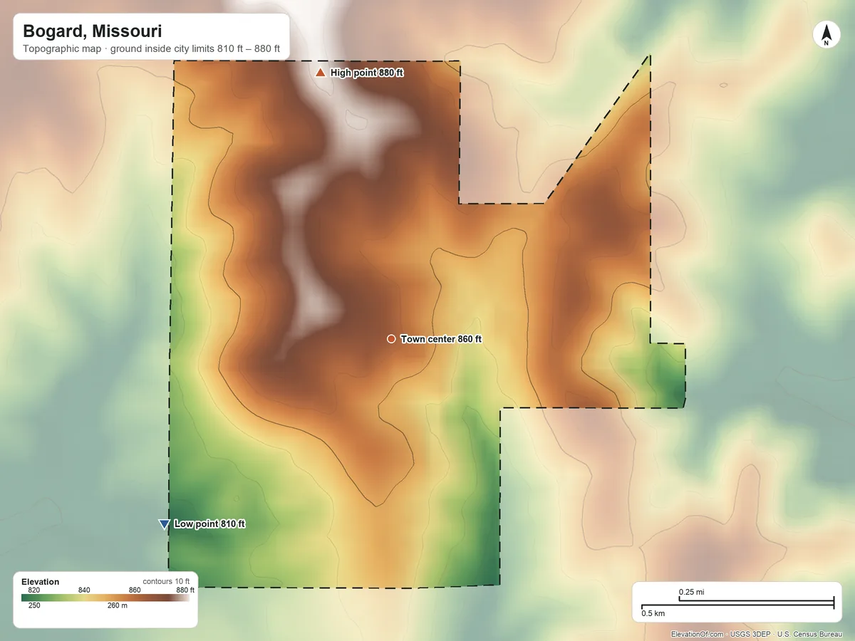 Topographic elevation map of Bogard, Missouri, shaded from 810 ft on the southwest side to 880 ft on the north side
