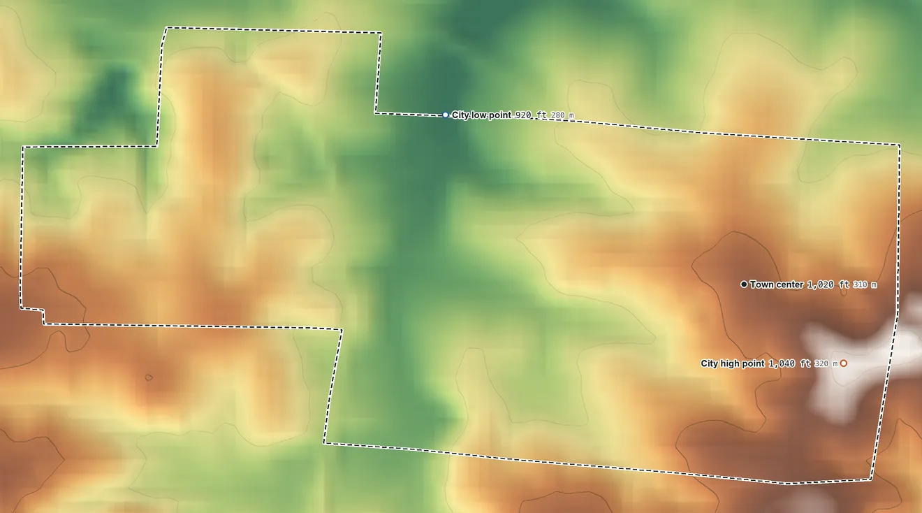 Topographic elevation map of Brandsville, Missouri, shaded from 920 ft on the northwest side to 1,040 ft on the southeast side