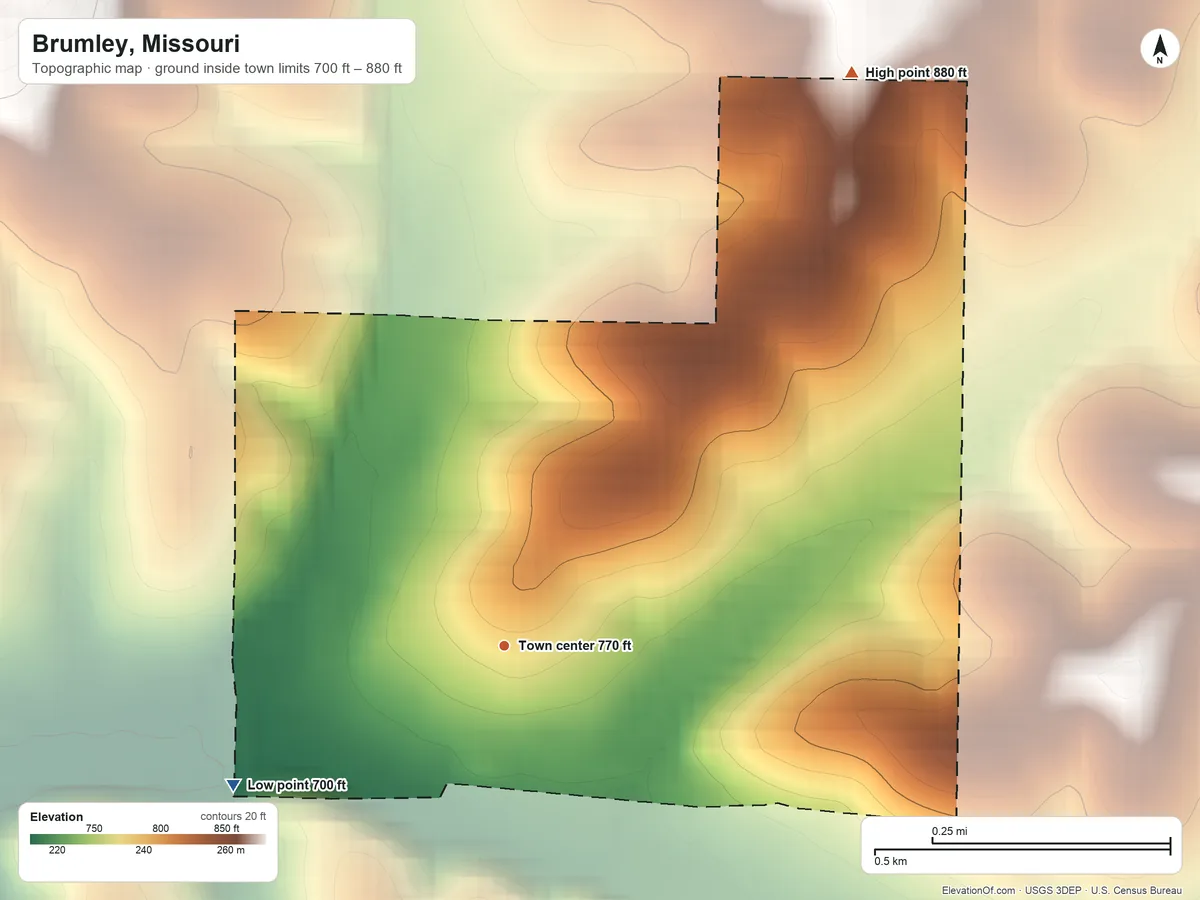 Topographic elevation map of Brumley, Missouri, shaded from 700 ft on the southwest side to 880 ft on the northeast side