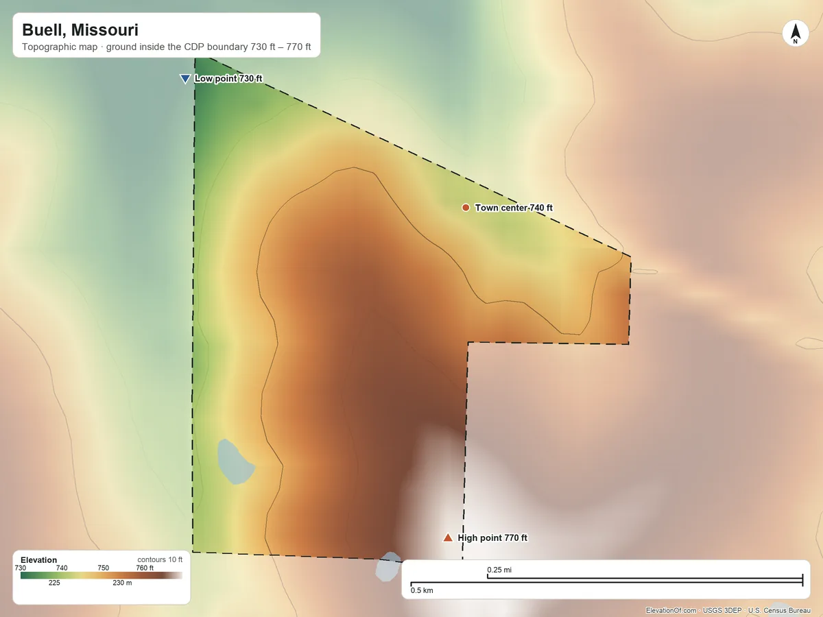 Topographic elevation map of Buell, Missouri, shaded from 730 ft on the northwest side to 770 ft on the south side