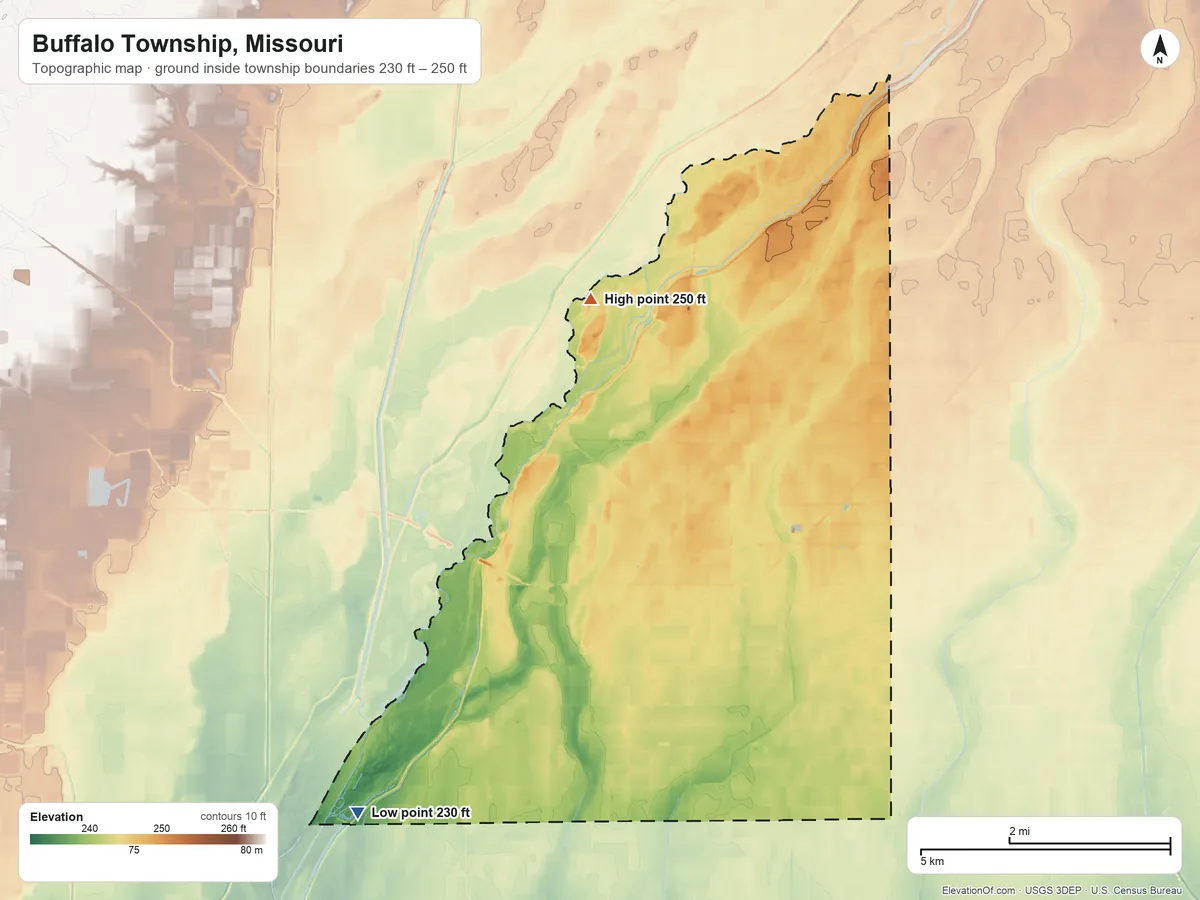 Topographic elevation map of Buffalo Township, Missouri, shaded from 230 ft on the southwest side to 250 ft on the northwest side