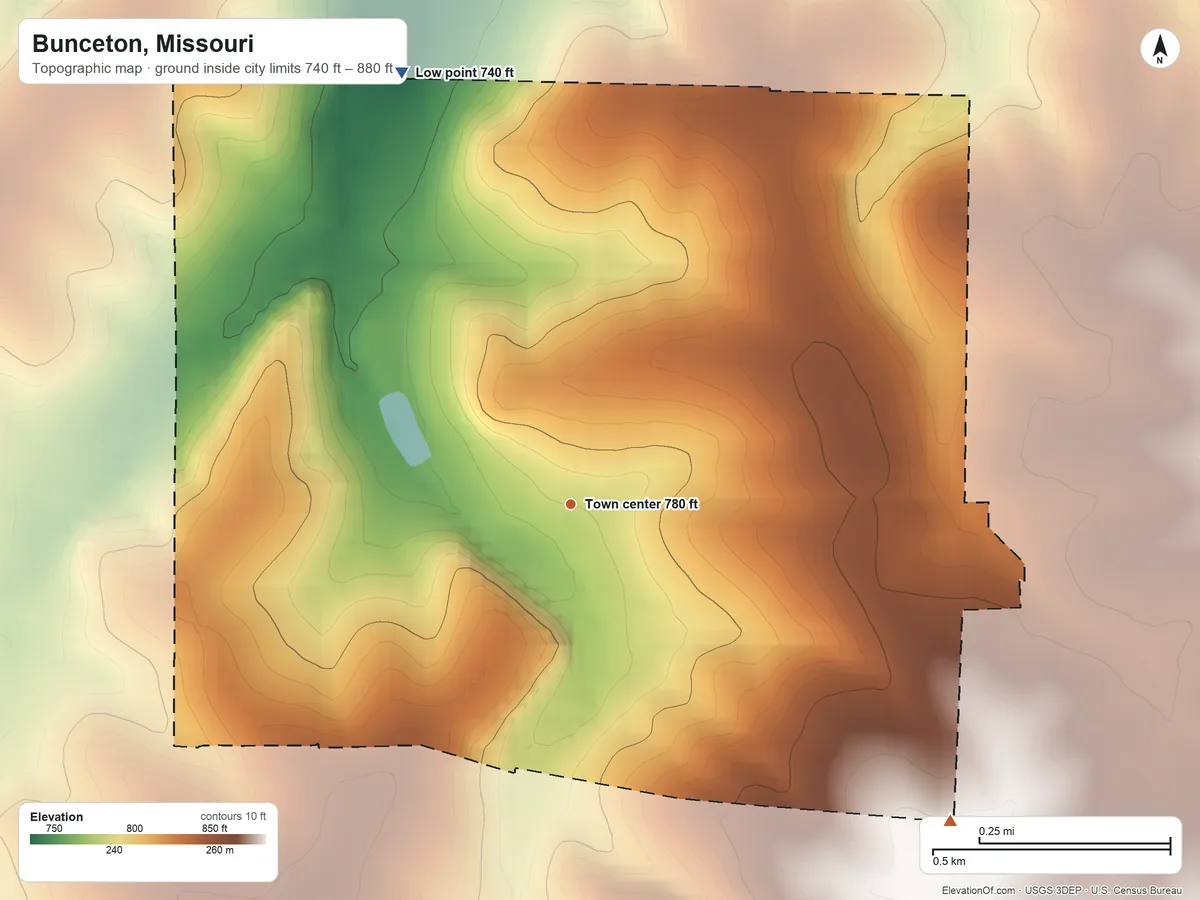 Topographic elevation map of Bunceton, Missouri, shaded from 740 ft on the north side to 880 ft on the southeast side
