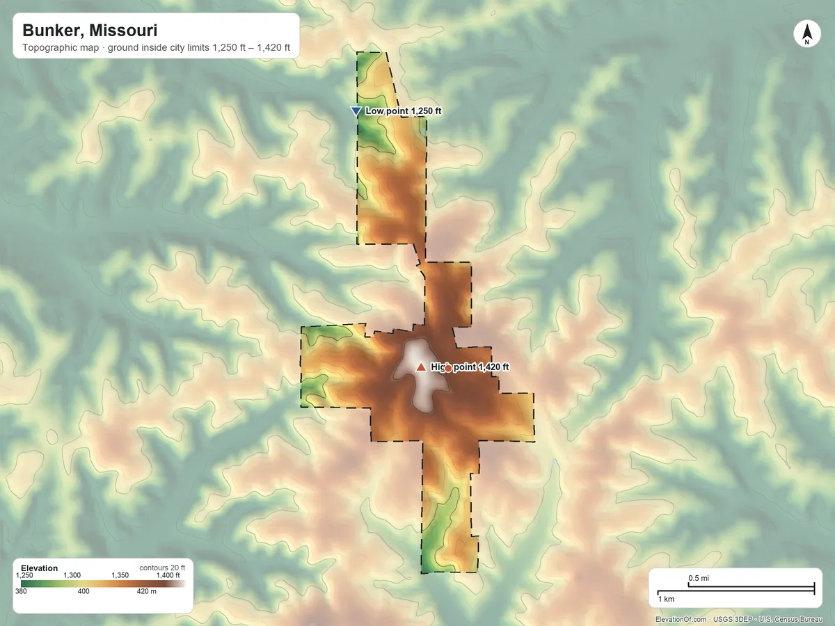 Topographic elevation map of Bunker, Missouri, shaded from 1,250 ft on the north side to 1,420 ft near the middle