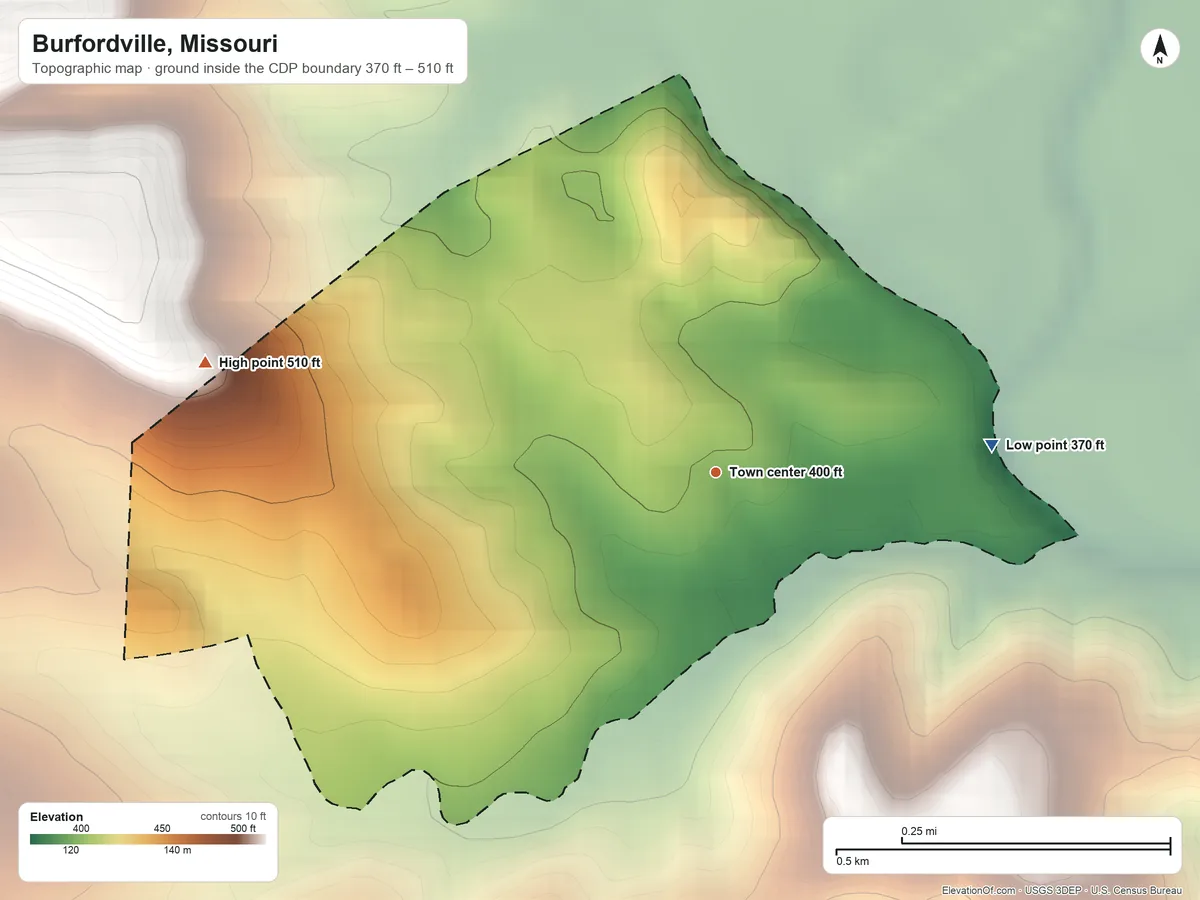 Topographic elevation map of Burfordville, Missouri, shaded from 370 ft on the east side to 510 ft on the west side