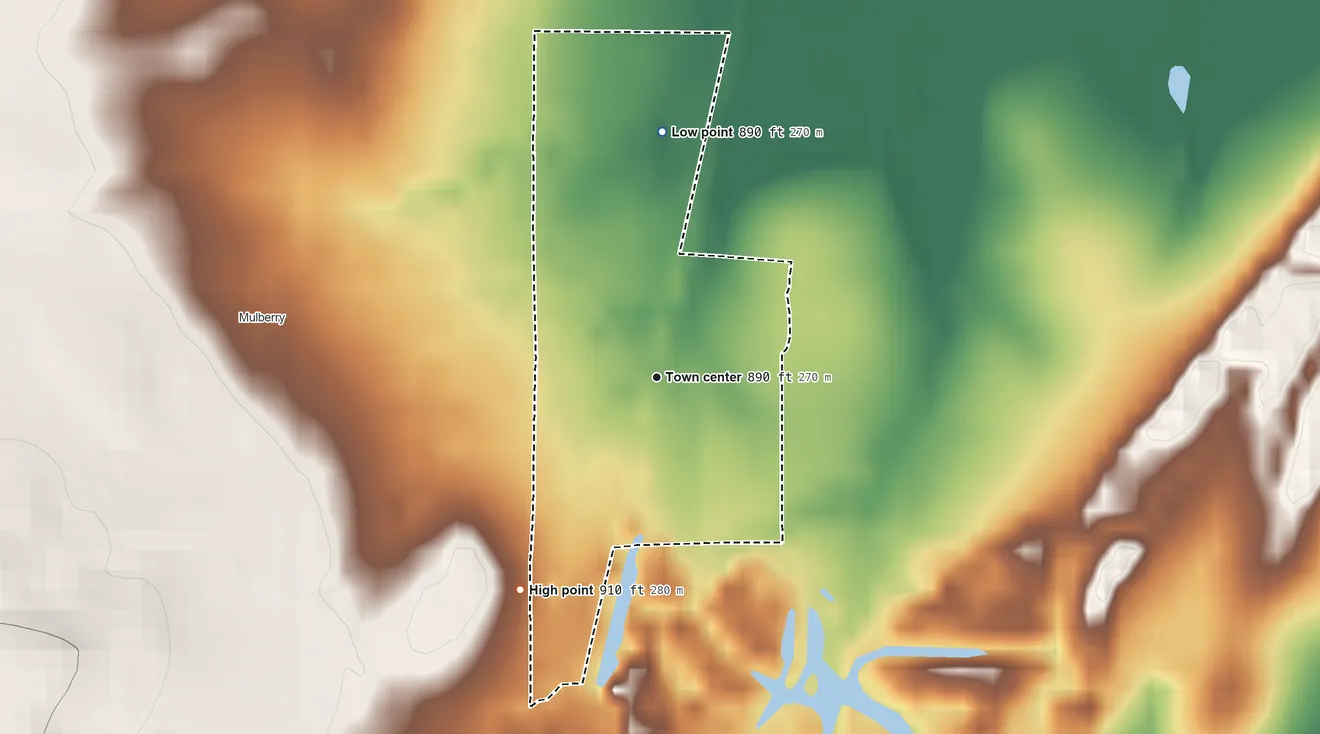 Topographic elevation map of Burgess, Missouri, shaded from 890 ft on the north side to 910 ft on the southwest side