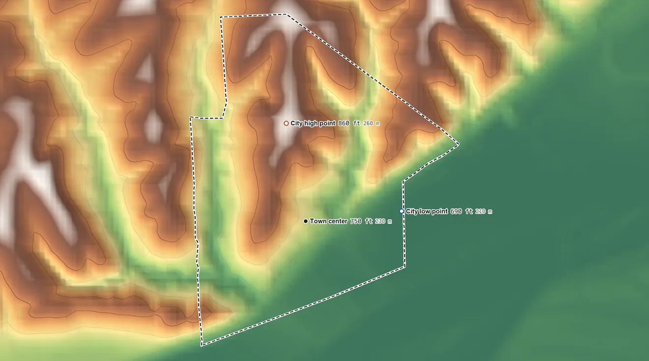 Topographic elevation map of Camden, Missouri, shaded from 690 ft on the east side to 860 ft on the north side
