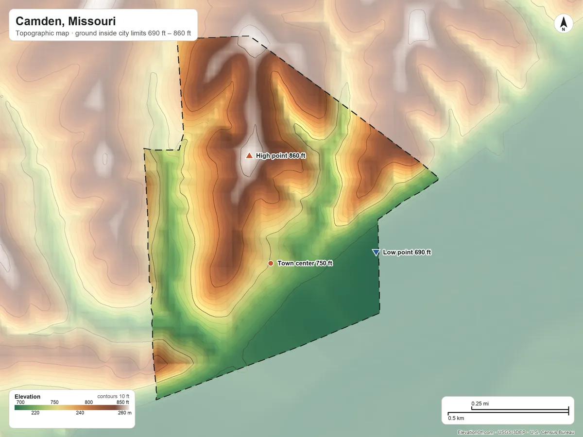 Topographic elevation map of Camden, Missouri, shaded from 690 ft on the east side to 860 ft on the north side