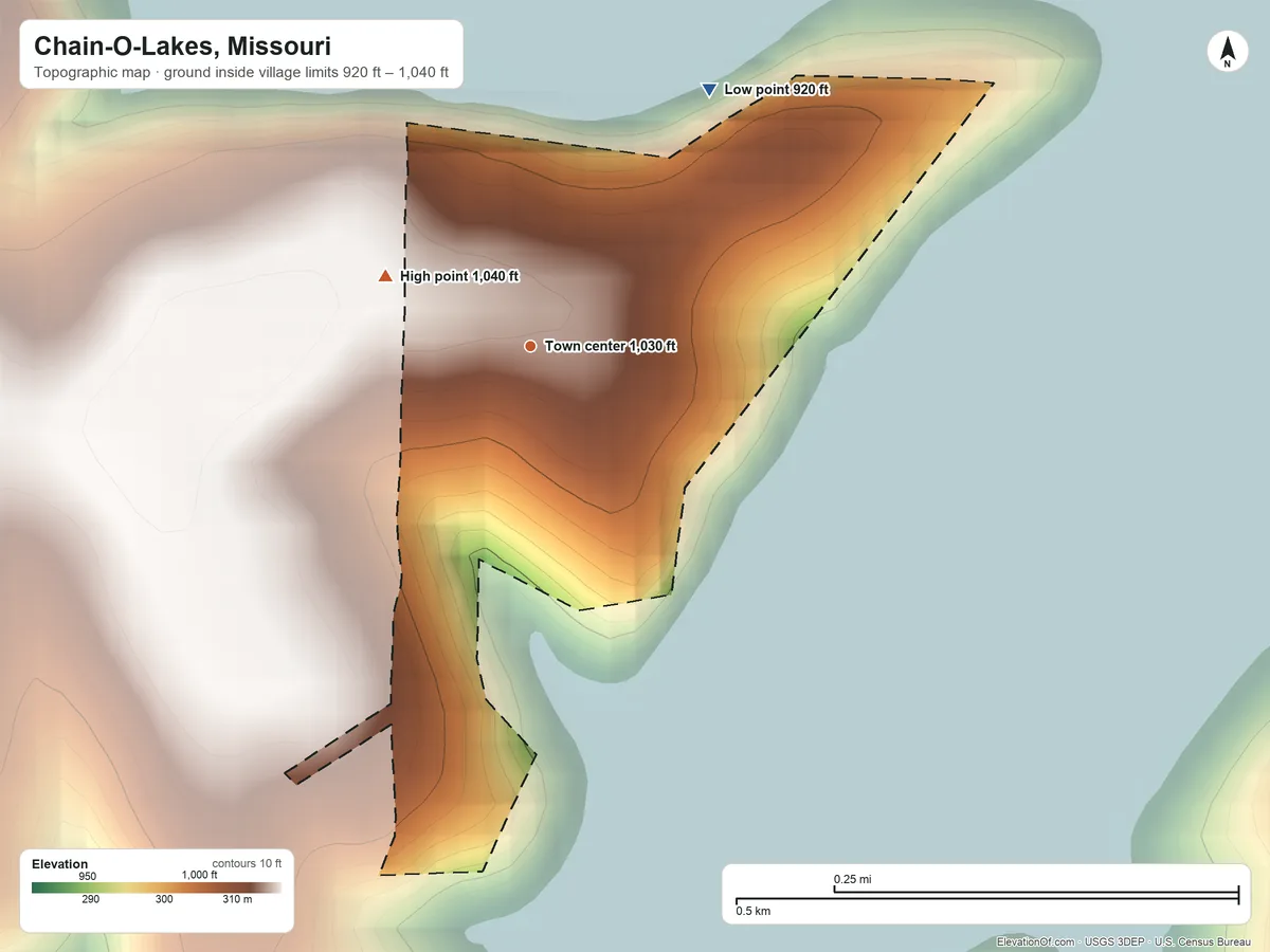 Topographic elevation map of Chain-O-Lakes, Missouri, shaded from 920 ft on the northeast side to 1,040 ft on the northwest side